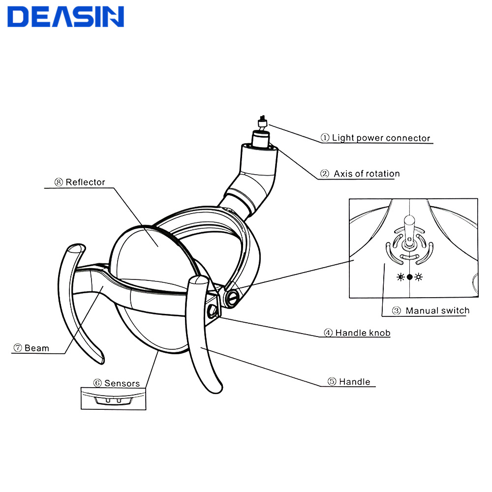 22/26mm COXO Dental Lamp Refle - Dental Chair Unit 评论和价格