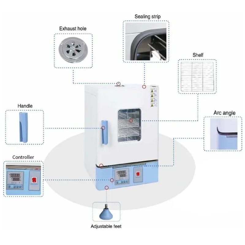 high quality Laboratory digita - Incubator Co2 Lab 评论和价格